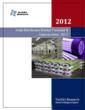 Membrane Market in India to Surpass USD 300 Million By 2015 Says...